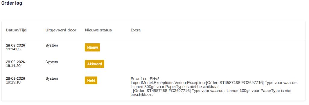 CMS-hold-1024x348 Orderproces