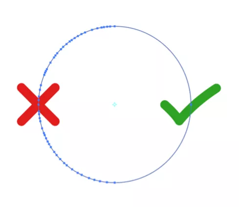 orderflow1 Veel voorkomende design fouten