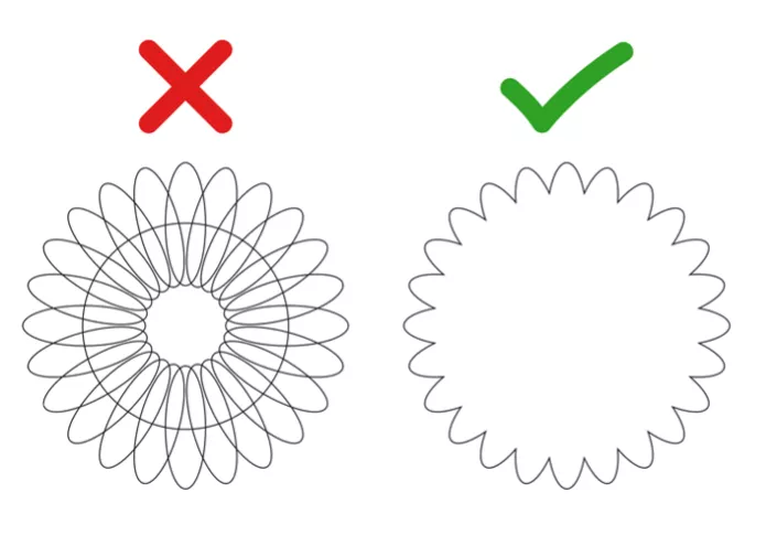orderflow2 Veel voorkomende design fouten