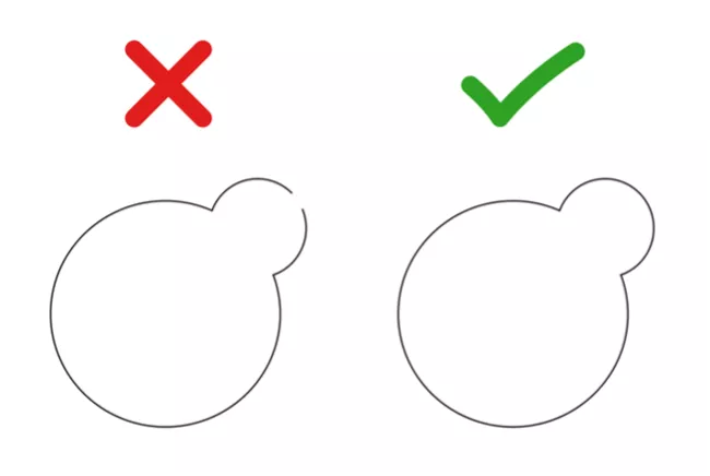 orderflow3 Veel voorkomende design fouten